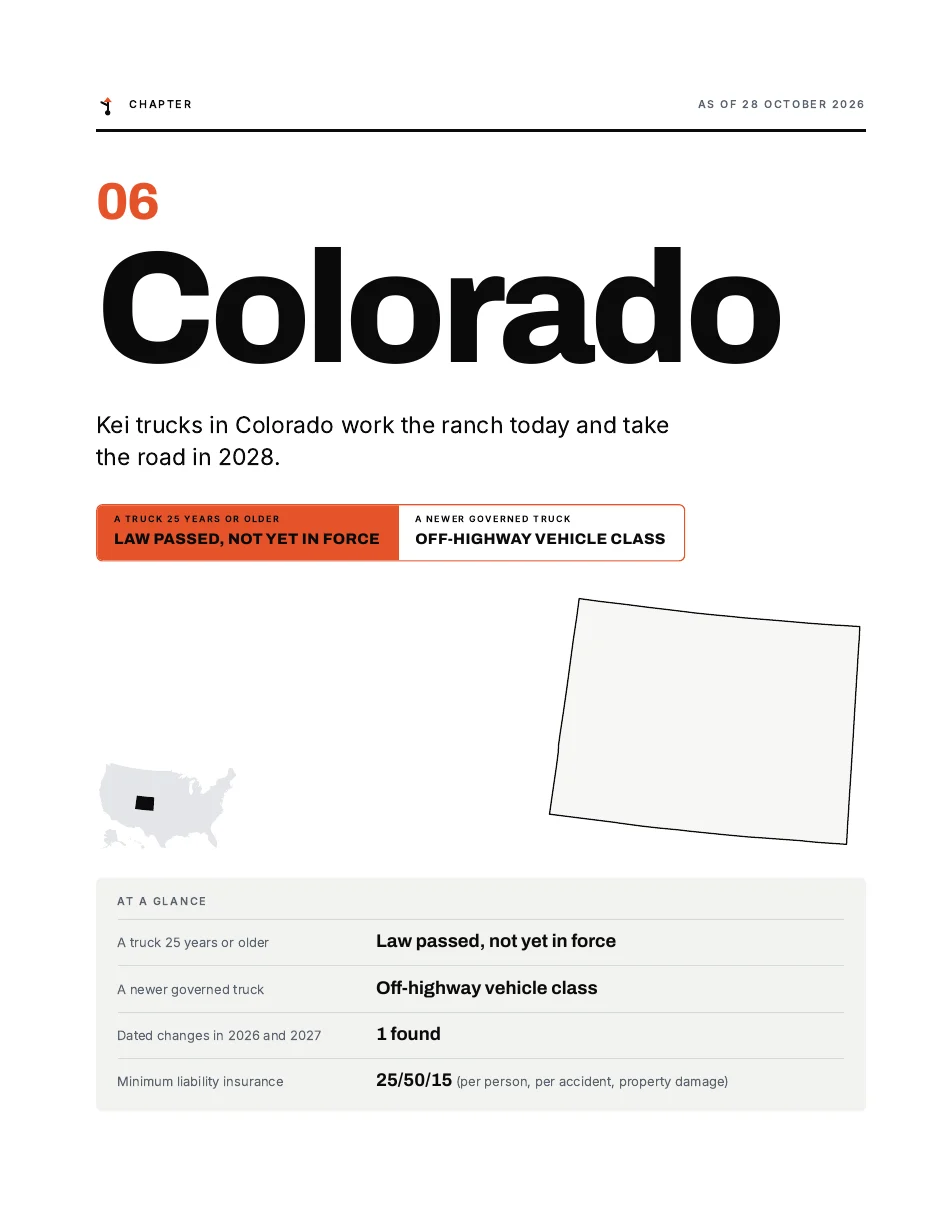 A page of Mini Truck Roadbook, colorado, the chapter opener